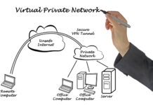 VPN for your small business