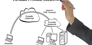 VPN for your small business