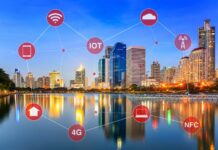 Cybersecurity risk